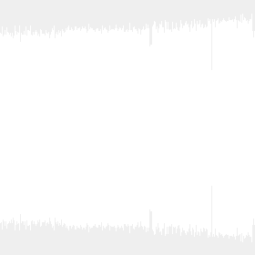 Chevaiz – 28 Dec 2008