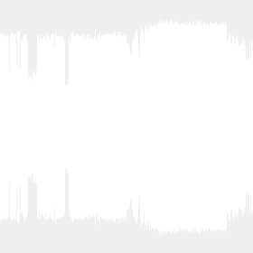 HDrizzles Morning Session – 17 Aug 2017